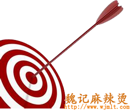 创业目标