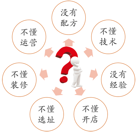 开麻辣烫店常见问题 开麻辣烫店常见问题